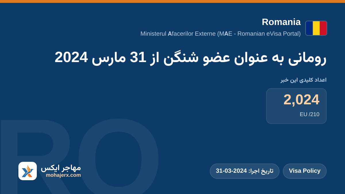 رومانی به عنوان عضو شنگن از 31 مارس 2024 | Romania | Visa Policy