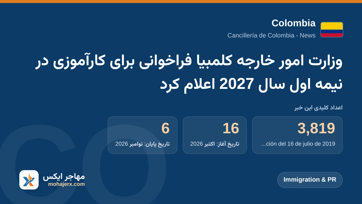وزارت امور خارجه کلمبیا فراخوانی برای کارآموزی در نیمه اول سال 2027 اعلام کرد | Colombia | Immigration & PR