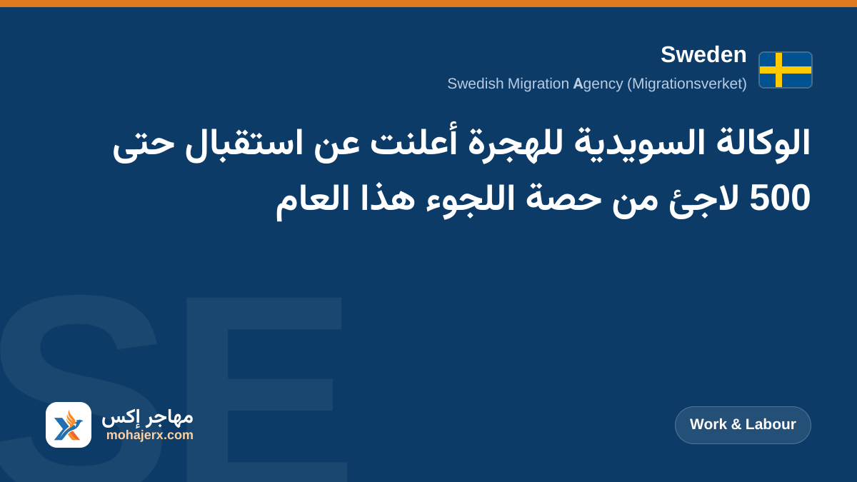 الوكالة السويدية للهجرة أعلنت عن استقبال حتى 500 لاجئ من حصة اللجوء هذا العام | Sweden | Work & Labour
