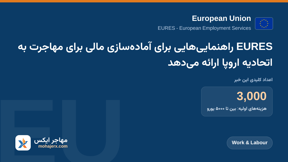 EURES راهنمایی‌هایی برای آماده‌سازی مالی برای مهاجرت به اتحادیه اروپا ارائه می‌دهد | European Union | Work & Labour