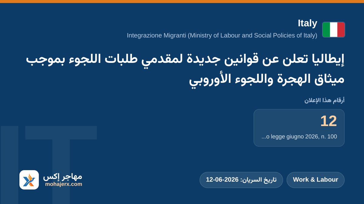 إيطاليا تعلن عن قوانين جديدة لمقدمي طلبات اللجوء بموجب ميثاق الهجرة واللجوء الأوروبي | Italy | Work & Labour