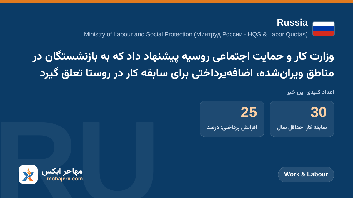 وزارت کار و حمایت اجتماعی روسیه پیشنهاد داد که به بازنشستگان در مناطق ویران‌شده، اضافه‌پرداختی برای سابقه کار در روستا تعلق گیرد | Russia | Work & Labour