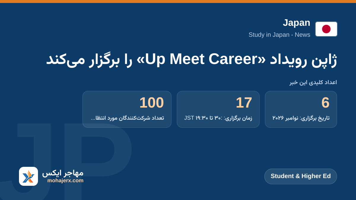 ژاپن رویداد «Career Meet Up» را برگزار می‌کند | Japan | Student & Higher Ed