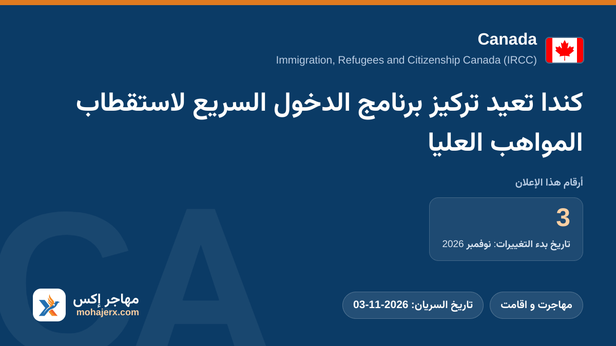 كندا تعيد تركيز برنامج الدخول السريع لاستقطاب المواهب العليا | Canada | مهاجرت و اقامت