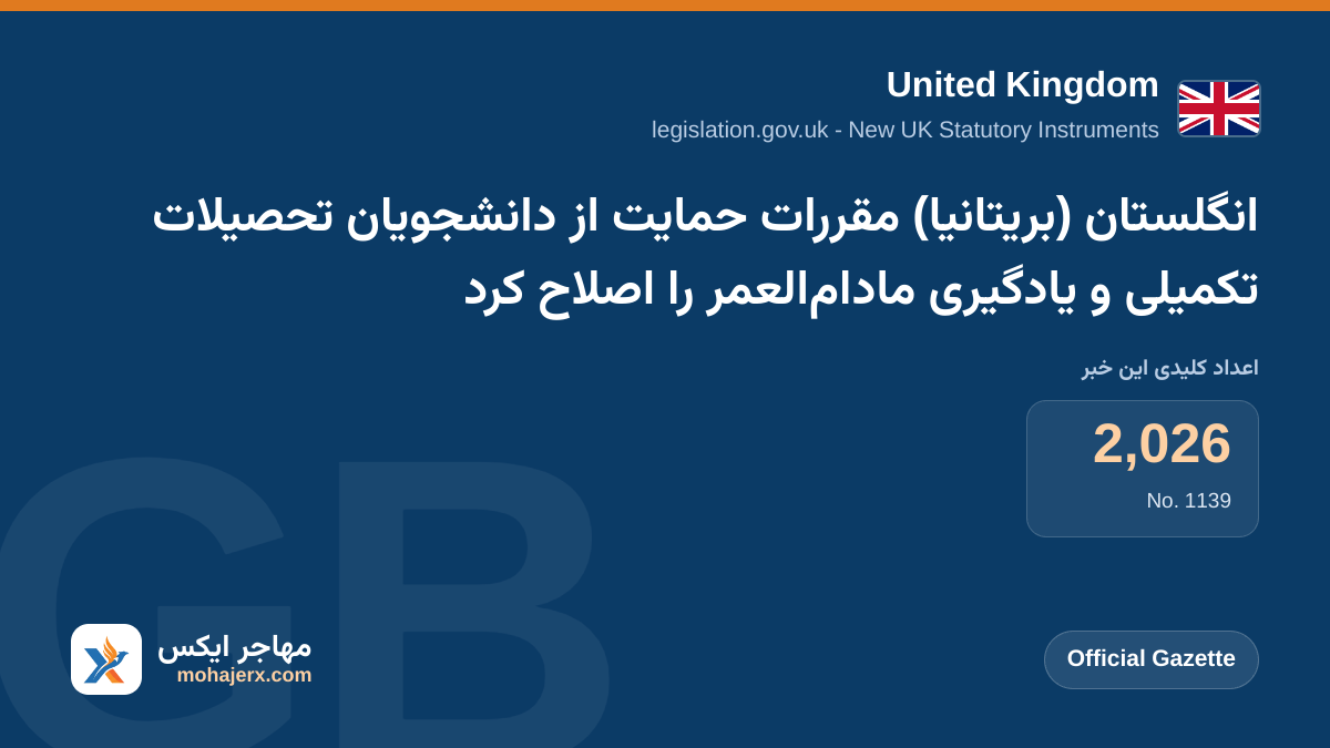 انگلستان (بریتانیا) مقررات حمایت از دانشجویان تحصیلات تکمیلی و یادگیری مادام‌العمر را اصلاح کرد | United Kingdom | Official Gazette