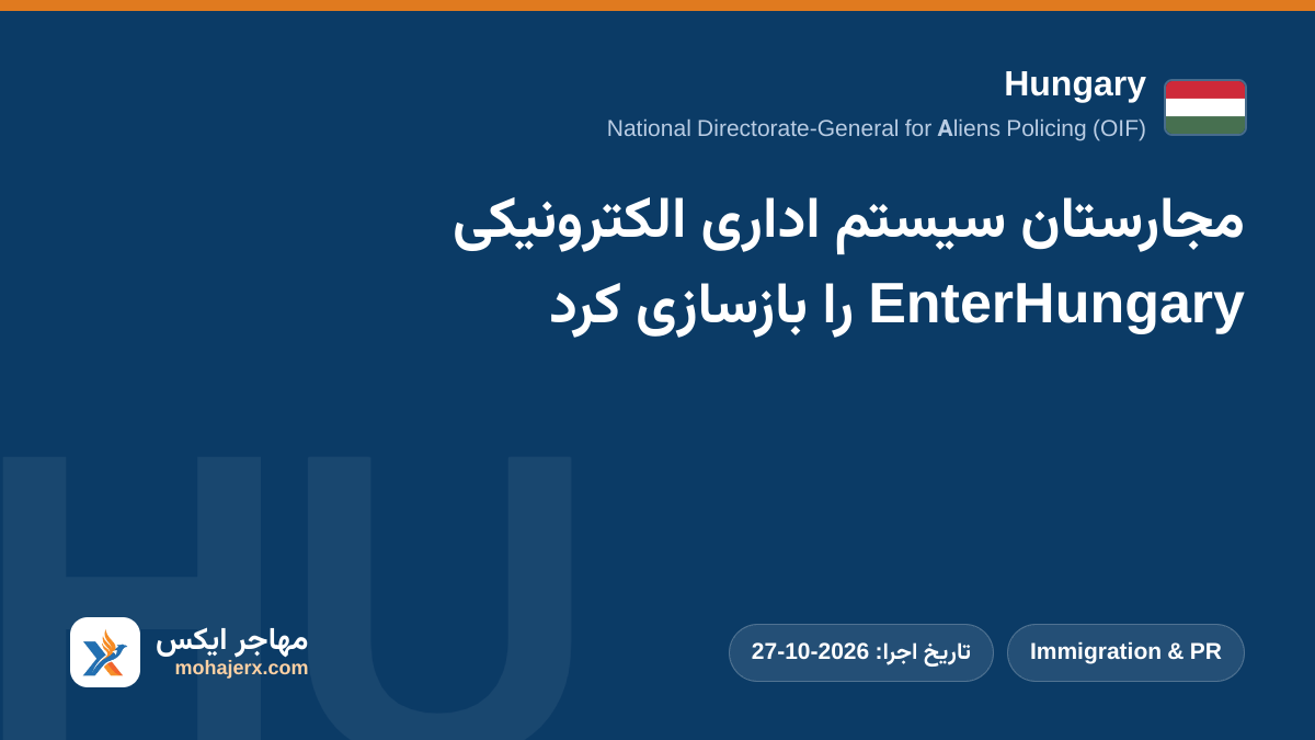 مجارستان سیستم اداری الکترونیکی EnterHungary را بازسازی کرد | Hungary | Immigration & PR