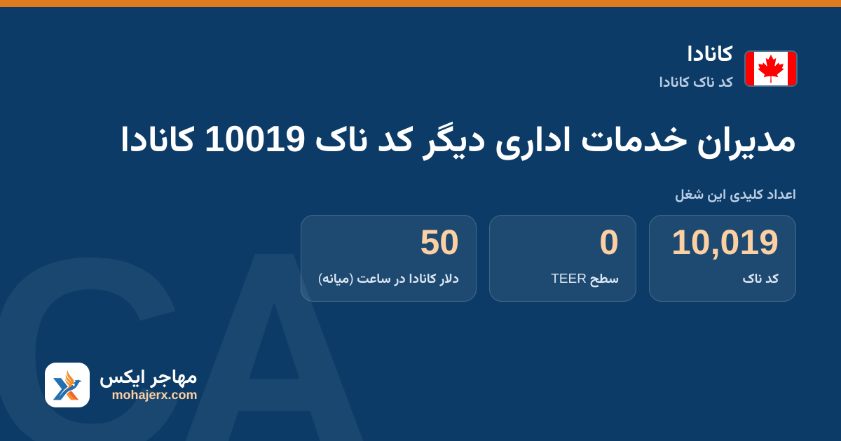 مدیران خدمات اداری دیگر کد ناک 10019 کانادا — کد ناک 10019