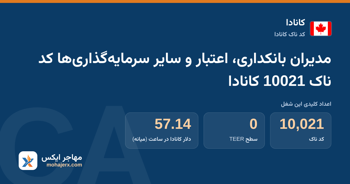 مدیران بانکداری، اعتبار و سایر سرمایه‌گذاری‌ها کد ناک 10021 کانادا