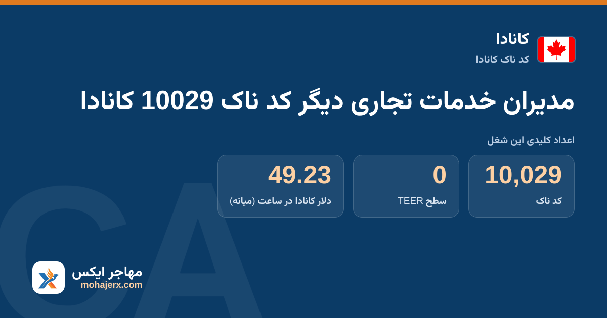 مدیران خدمات تجاری دیگر کد ناک 10029 کانادا — کد ناک 10029