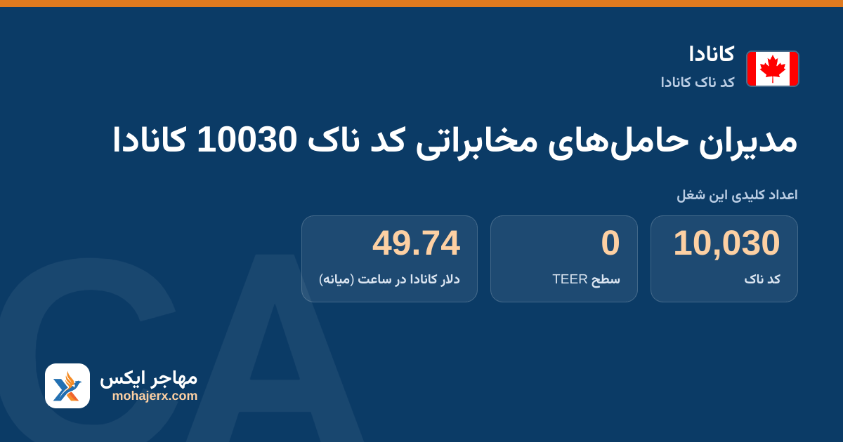 مدیران حامل‌های مخابراتی کد ناک 10030 کانادا — کد ناک 10030