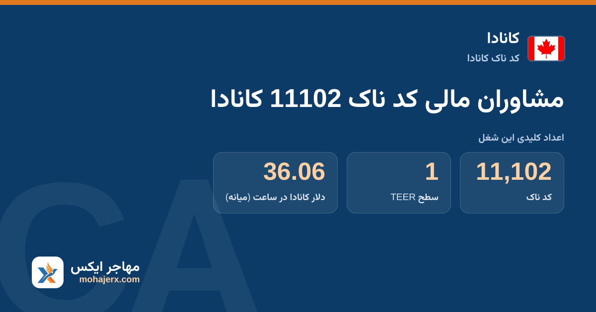 مشاوران مالی کد ناک 11102 کانادا — کد ناک 11102