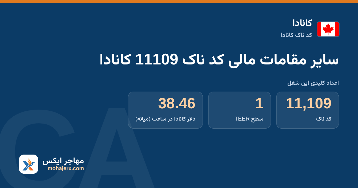 سایر مقامات مالی کد ناک 11109 کانادا — کد ناک 11109