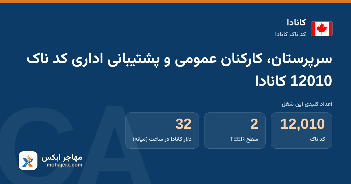 سرپرستان، کارکنان عمومی و پشتیبانی اداری کد ناک 12010 کانادا — کد ناک 12010