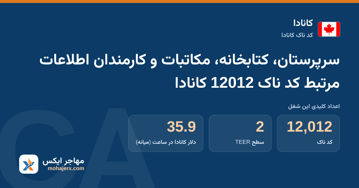 سرپرستان، کتابخانه، مکاتبات و کارمندان اطلاعات مرتبط کد ناک 12012 کانادا — کد ناک 12012