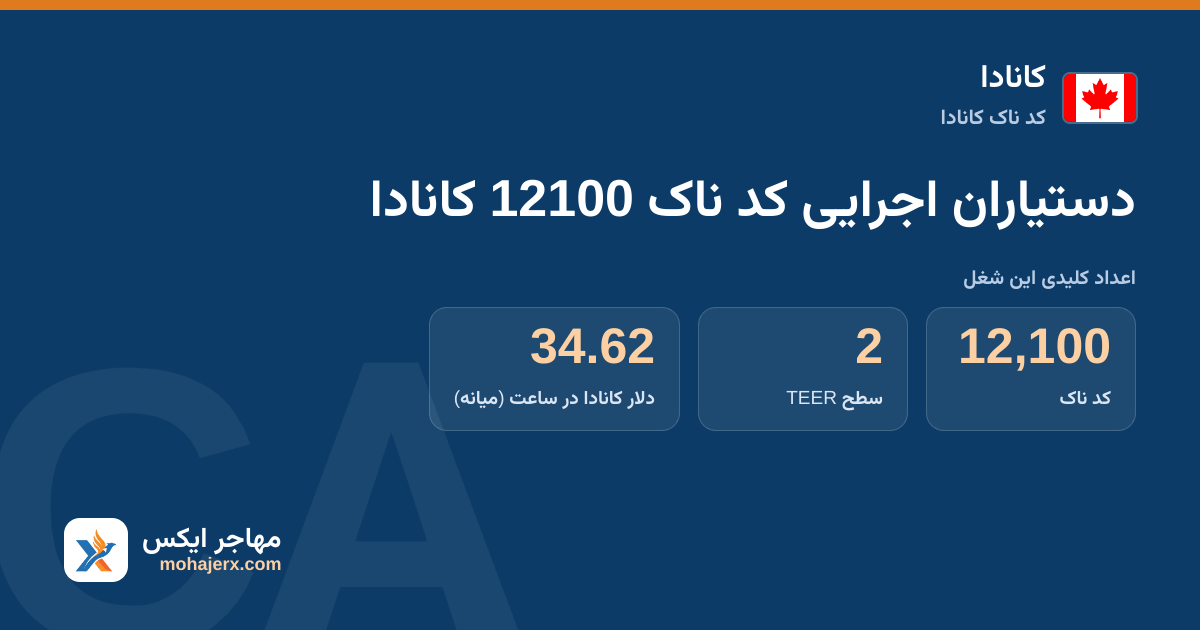 دستیاران اجرایی کد ناک 12100 کانادا — کد ناک 12100