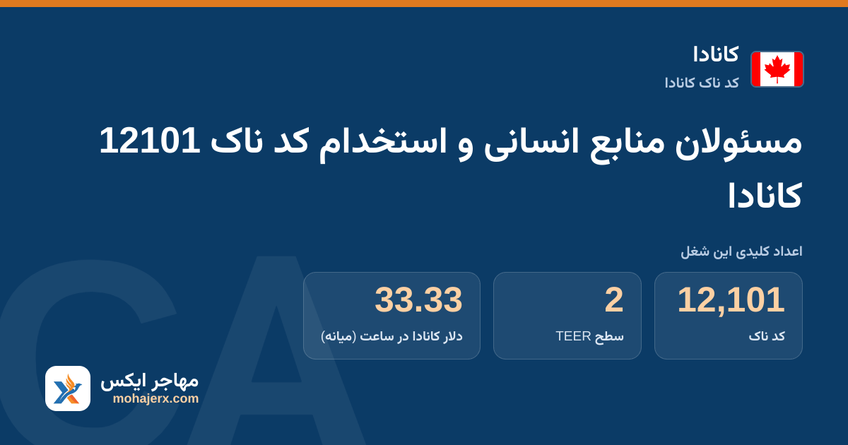 مسئولان منابع انسانی و استخدام کد ناک 12101 کانادا — کد ناک 12101