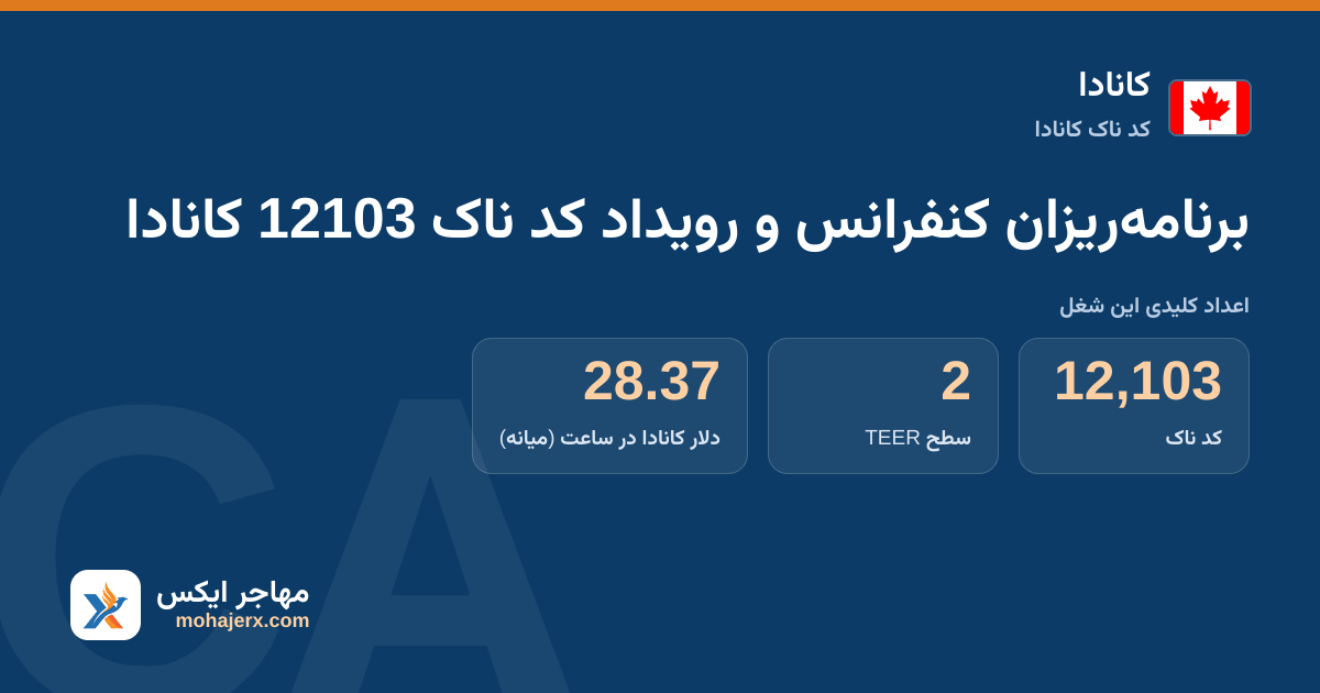 برنامه‌ریزان کنفرانس و رویداد کد ناک 12103 کانادا — کد ناک 12103