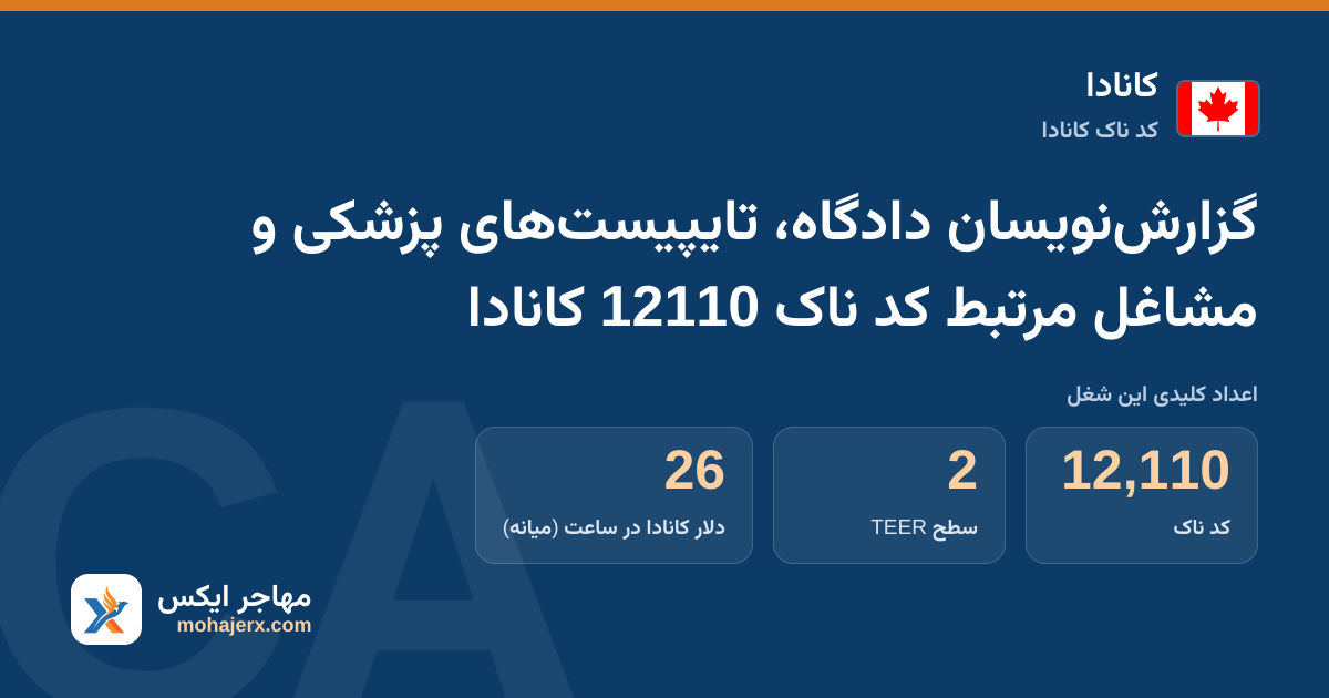 گزارش‌نویسان دادگاه، تایپیست‌های پزشکی و مشاغل مرتبط کد ناک 12110 کانادا — کد ناک 12110
