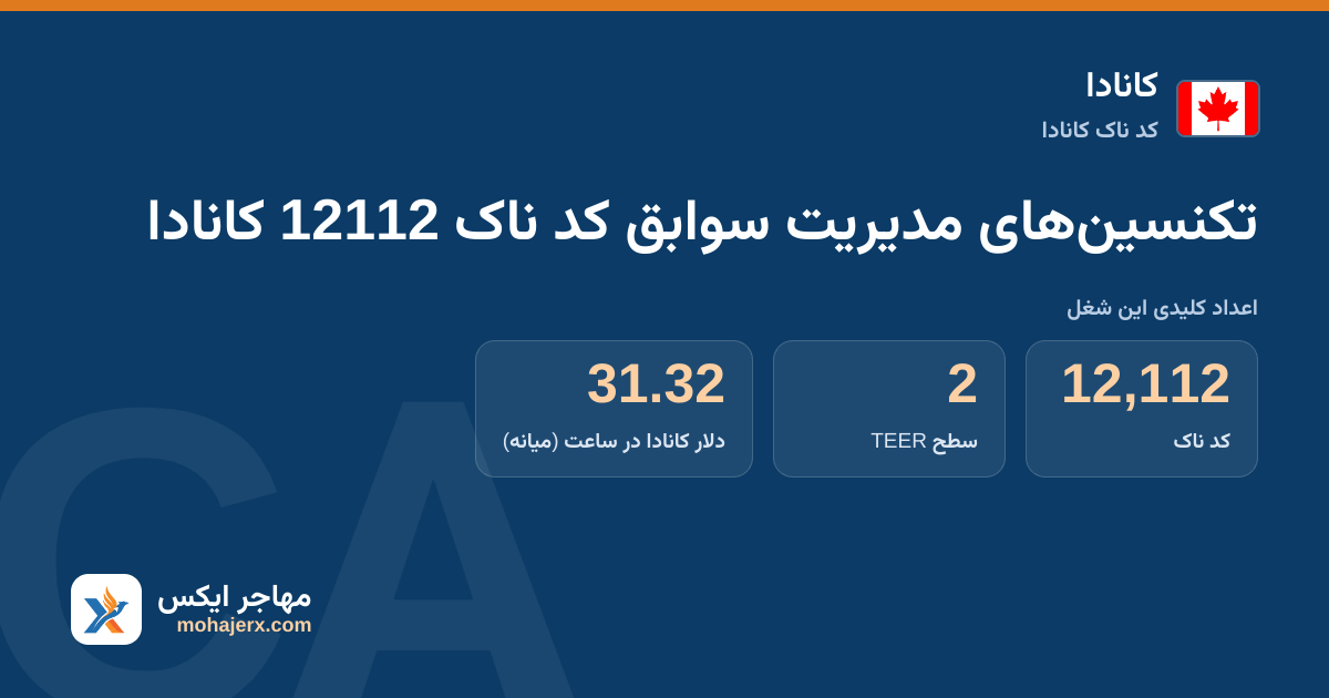 تکنسین‌های مدیریت سوابق کد ناک 12112 کانادا — کد ناک 12112