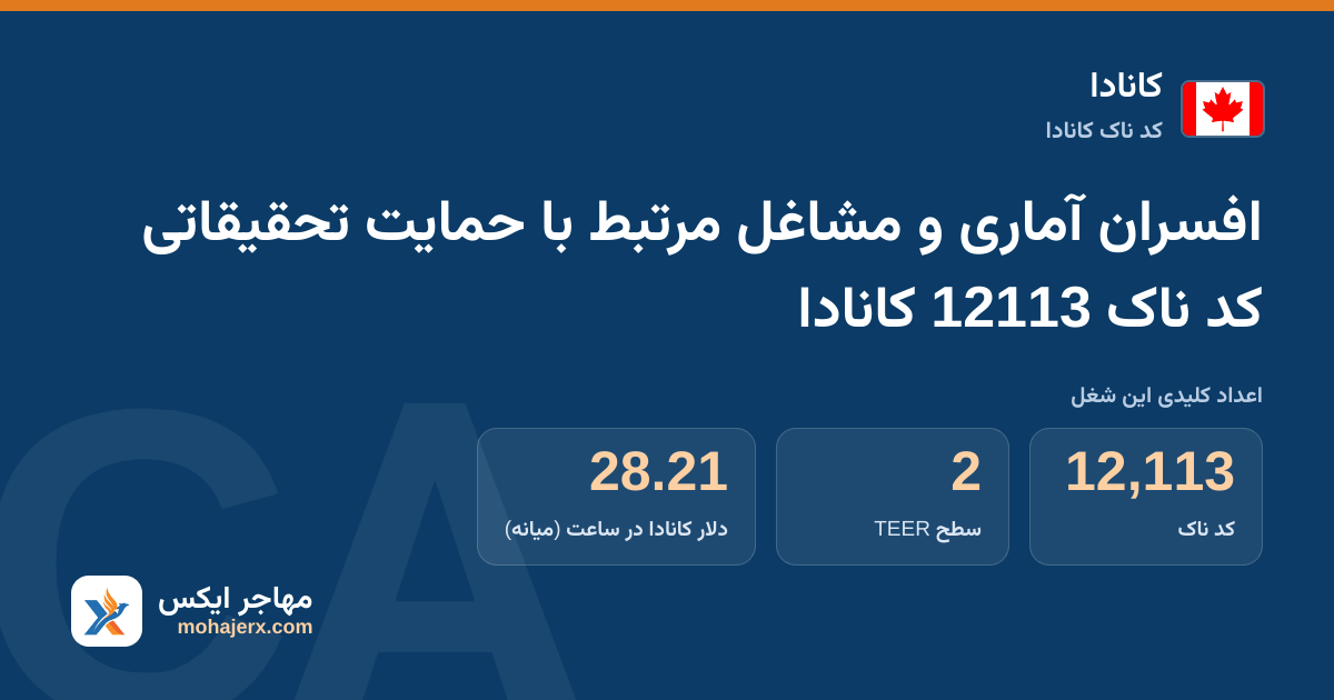 افسران آماری و مشاغل مرتبط با حمایت تحقیقاتی کد ناک 12113 کانادا — کد ناک 12113