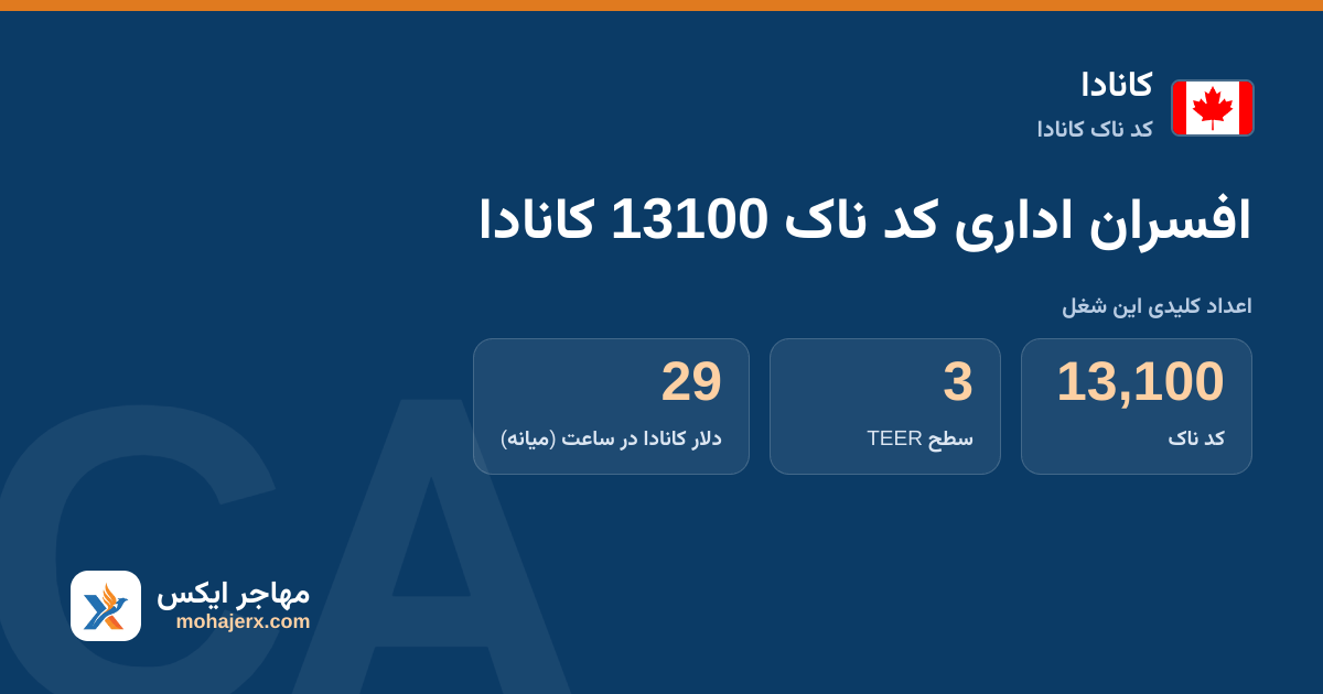 افسران اداری کد ناک 13100 کانادا — کد ناک 13100