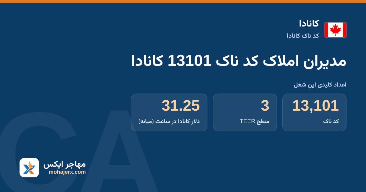 مدیران املاک کد ناک 13101 کانادا — کد ناک 13101