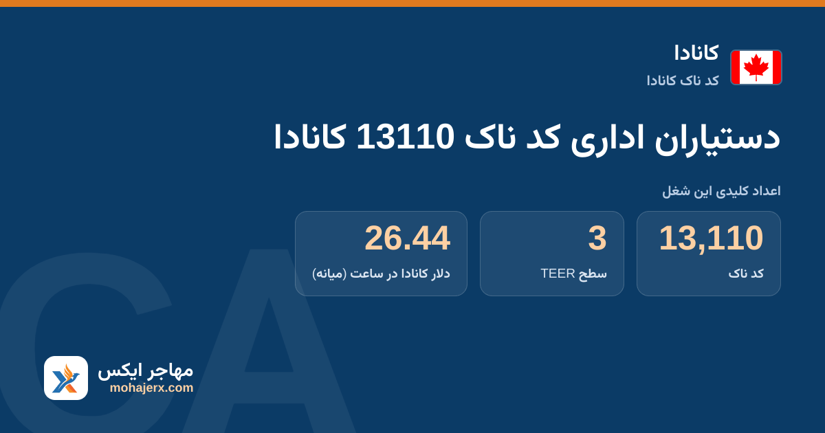 دستیاران اداری کد ناک 13110 کانادا — کد ناک 13110