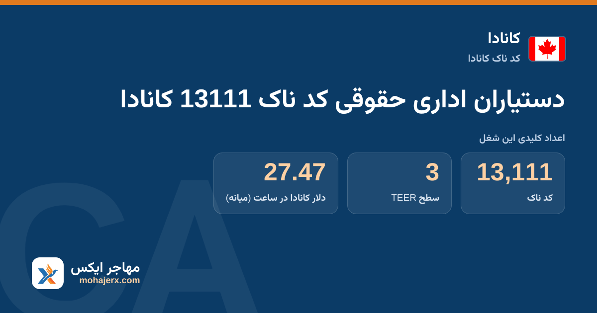 دستیاران اداری حقوقی کد ناک 13111 کانادا — کد ناک 13111