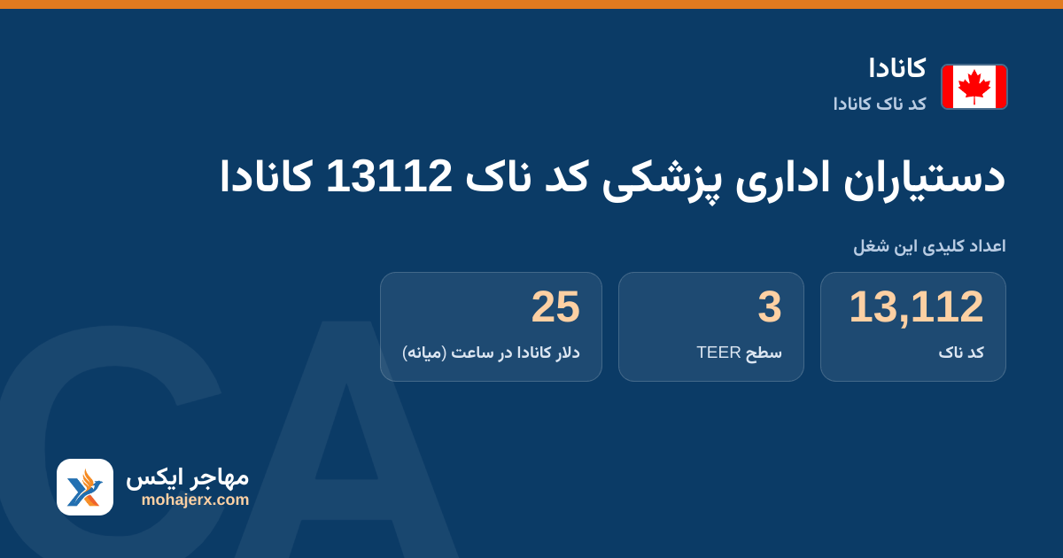 دستیاران اداری پزشکی کد ناک 13112 کانادا — کد ناک 13112