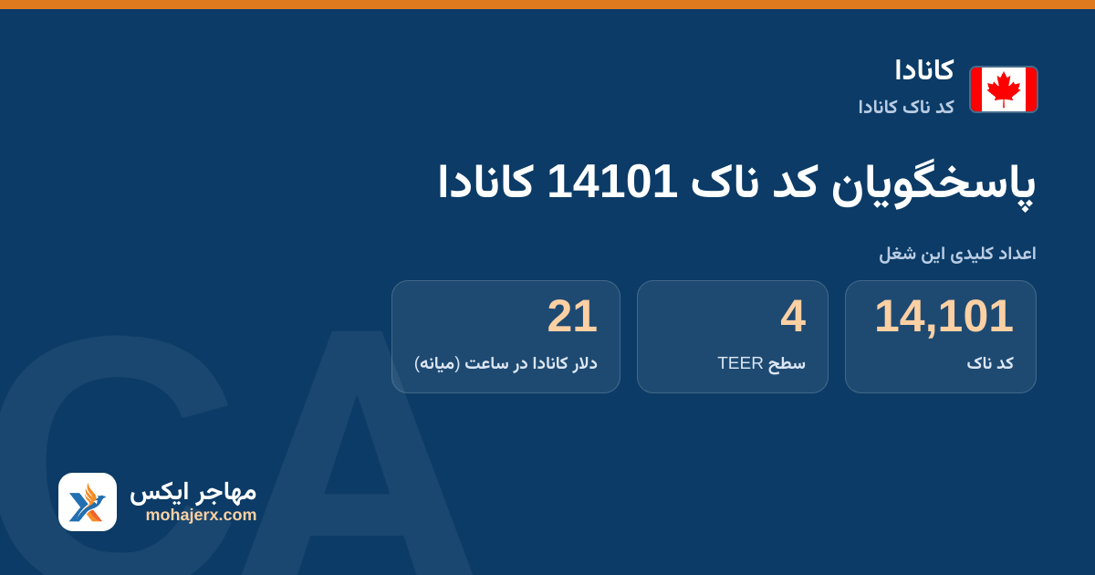 پاسخگویان کد ناک 14101 کانادا — کد ناک 14101