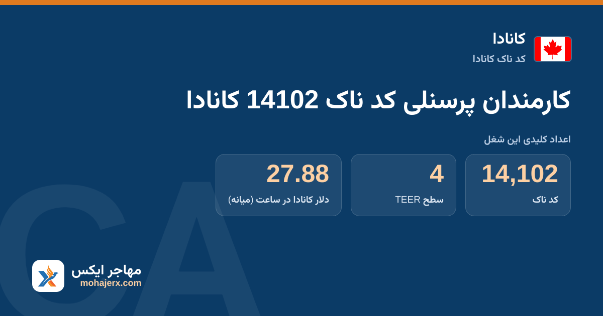 کارمندان پرسنلی کد ناک 14102 کانادا — کد ناک 14102