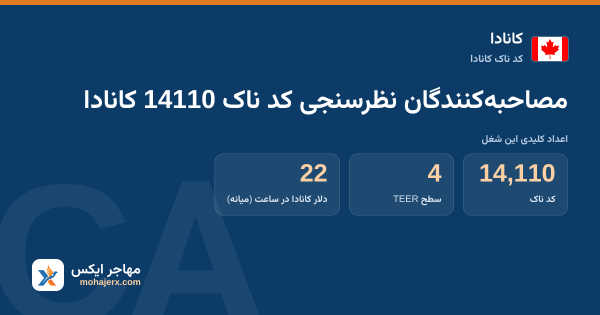 مصاحبه‌کنندگان نظرسنجی کد ناک 14110 کانادا — کد ناک 14110