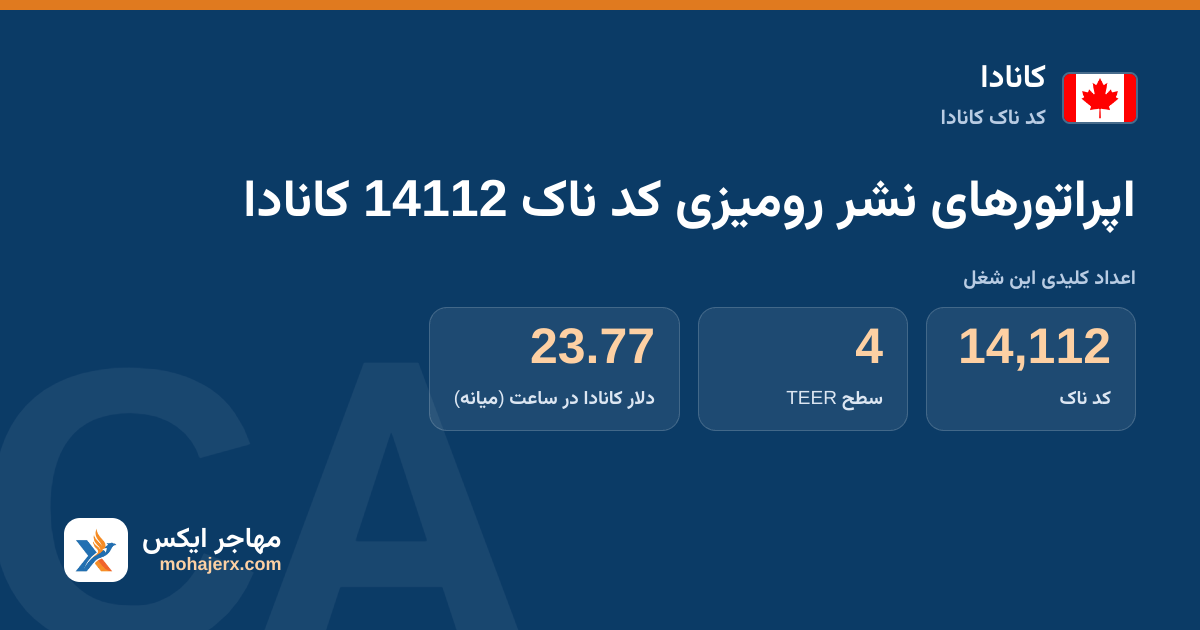 اپراتورهای نشر رومیزی کد ناک 14112 کانادا — کد ناک 14112