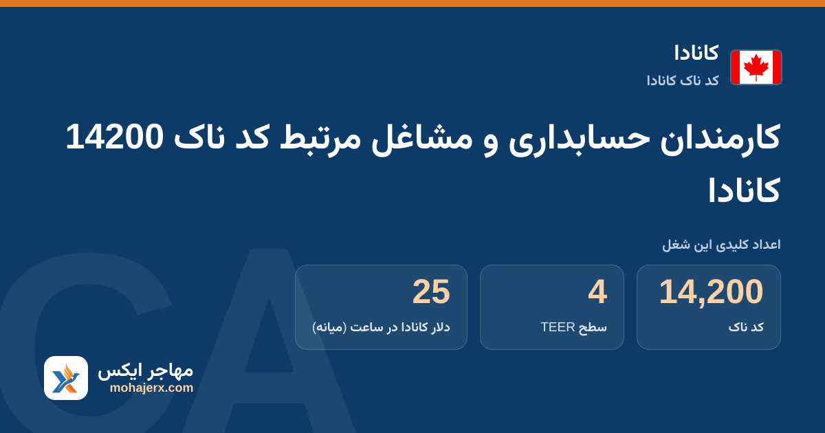 کارمندان حسابداری و مشاغل مرتبط کد ناک 14200 کانادا — کد ناک 14200