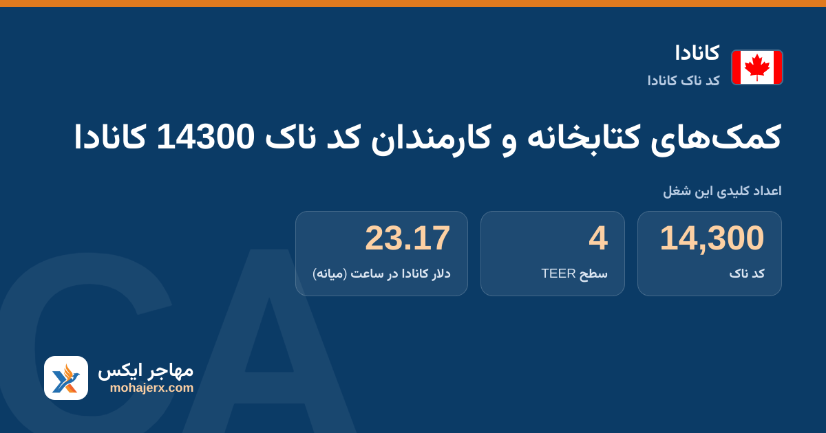کمک‌های کتابخانه و کارمندان کد ناک 14300 کانادا — کد ناک 14300