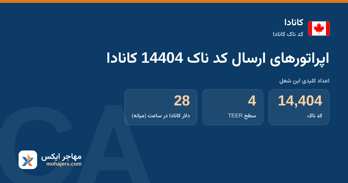 اپراتورهای ارسال کد ناک 14404 کانادا — کد ناک 14404