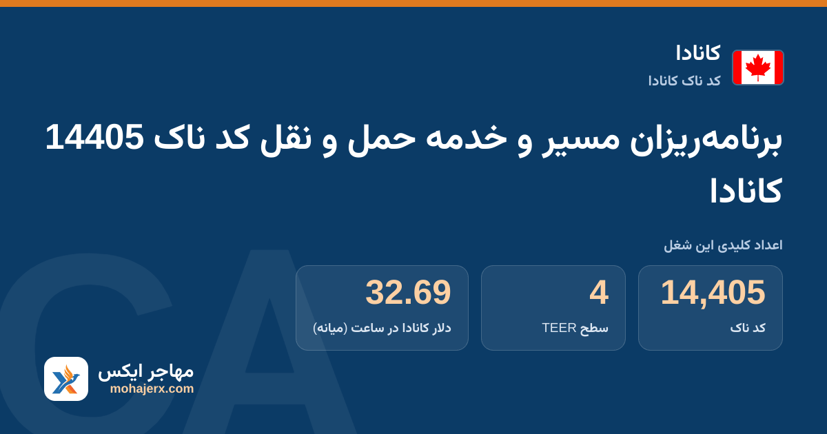 برنامه‌ریزان مسیر و خدمه حمل و نقل کد ناک 14405 کانادا — کد ناک 14405