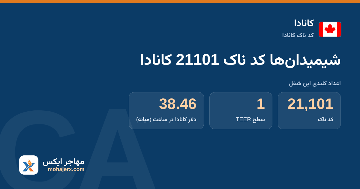 شیمیدان‌ها کد ناک 21101 کانادا — کد ناک 21101