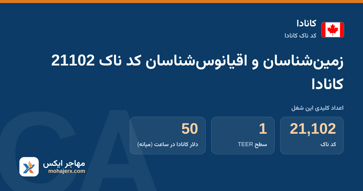 زمین‌شناسان و اقیانوس‌شناسان کد ناک 21102 کانادا — کد ناک 21102
