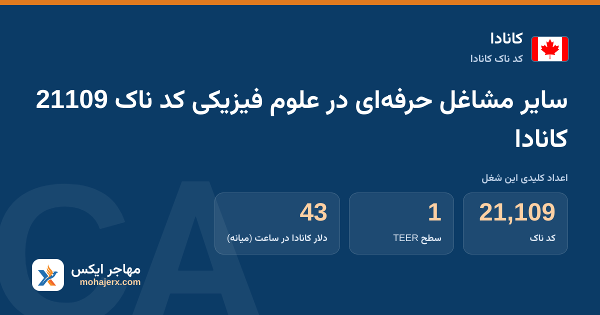 سایر مشاغل حرفه‌ای در علوم فیزیکی کد ناک 21109 کانادا — کد ناک 21109