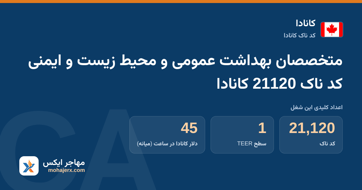 متخصصان بهداشت عمومی و محیط زیست و ایمنی کد ناک 21120 کانادا — کد ناک 21120