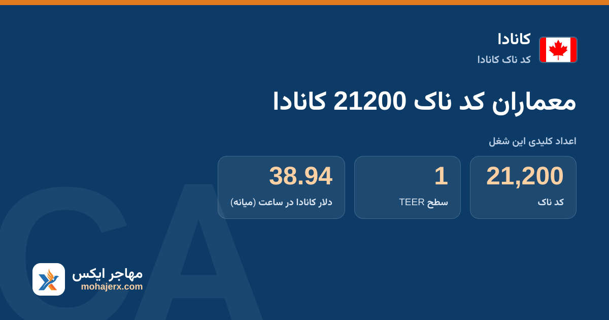 معماران کد ناک 21200 کانادا — کد ناک 21200