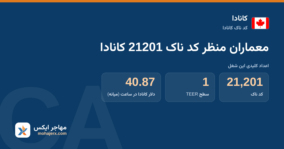 معماران منظر کد ناک 21201 کانادا — کد ناک 21201