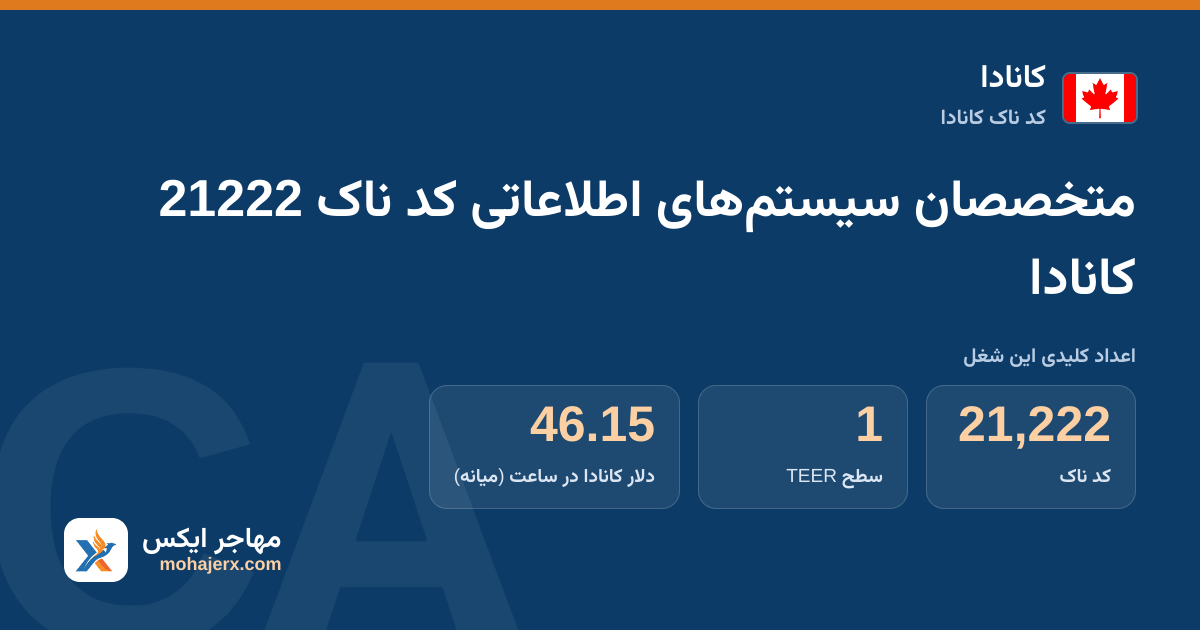 متخصصان سیستم‌های اطلاعاتی کد ناک 21222 کانادا — کد ناک 21222