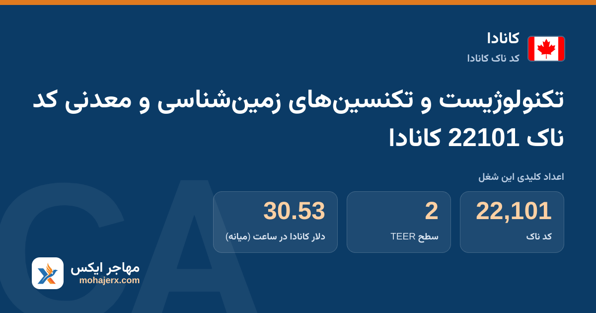 تکنولوژیست و تکنسین‌های زمین‌شناسی و معدنی کد ناک 22101 کانادا — کد ناک 22101