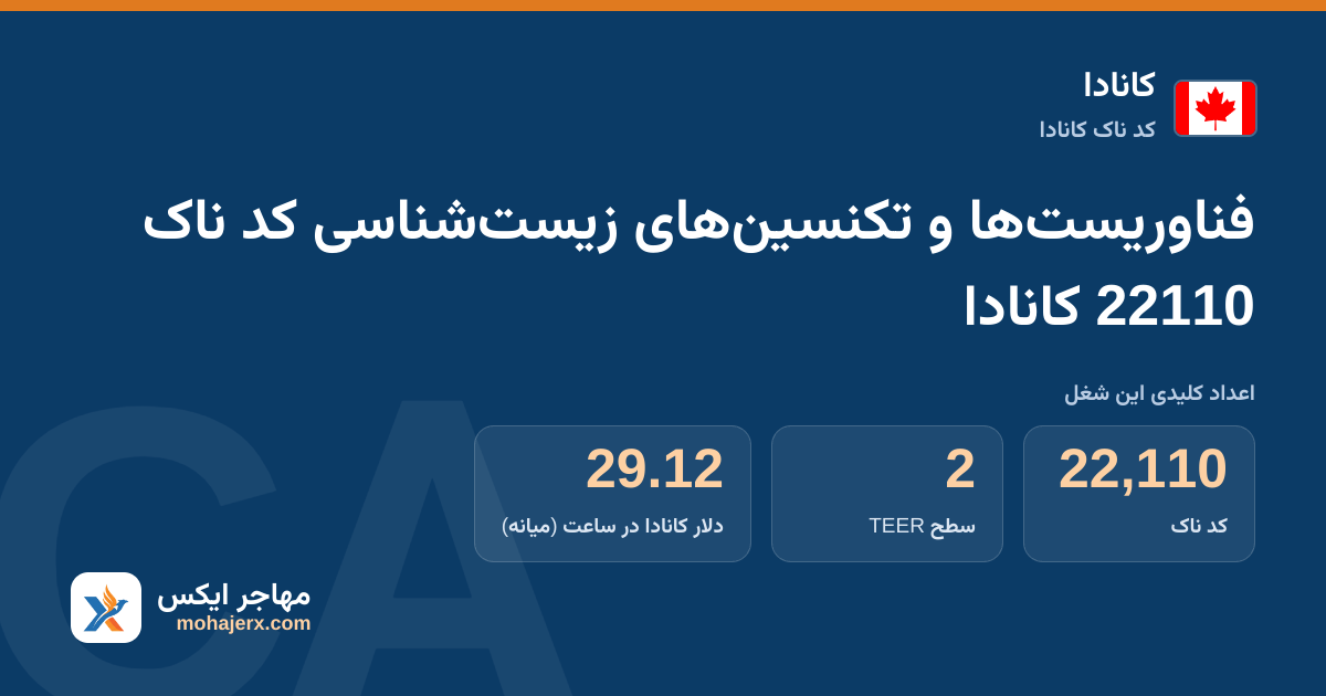 فناوریست‌ها و تکنسین‌های زیست‌شناسی کد ناک 22110 کانادا — کد ناک 22110