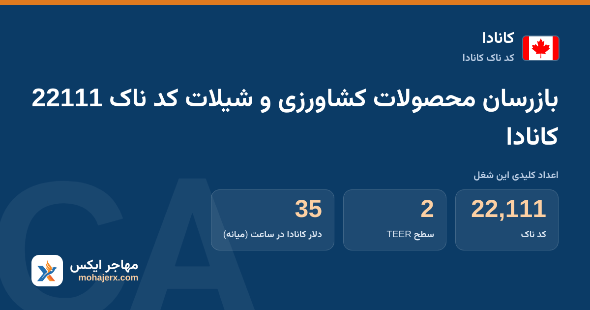 بازرسان محصولات کشاورزی و شیلات کد ناک 22111 کانادا — کد ناک 22111