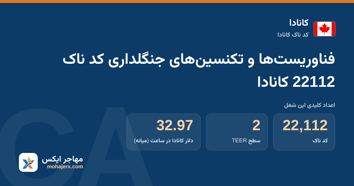 فناوریست‌ها و تکنسین‌های جنگلداری کد ناک 22112 کانادا — کد ناک 22112