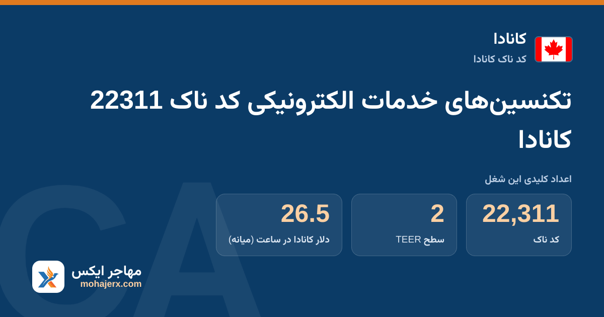 تکنسین‌های خدمات الکترونیکی کد ناک 22311 کانادا — کد ناک 22311