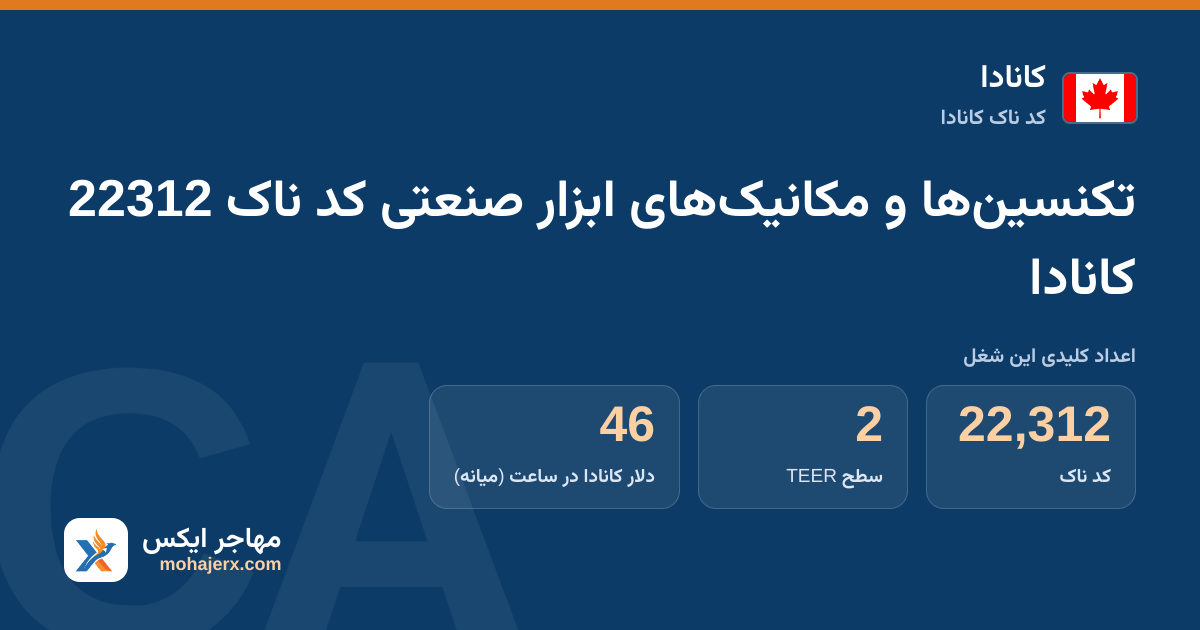 تکنسین‌ها و مکانیک‌های ابزار صنعتی کد ناک 22312 کانادا — کد ناک 22312